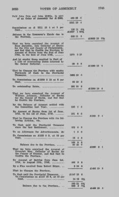 Volume IV > Votes of Assembly 1745