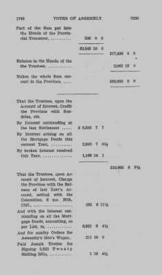 Volume IV > Votes of Assembly 1748