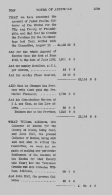 Volume IV > Votes of Assembly 1750