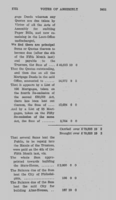 Volume IV > Votes of Assembly 1751