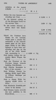 Volume IV > Votes of Assembly 1751