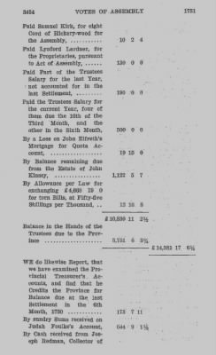 Volume IV > Votes of Assembly 1751