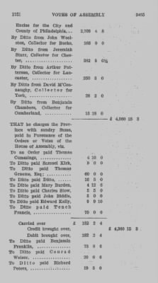 Volume IV > Votes of Assembly 1751