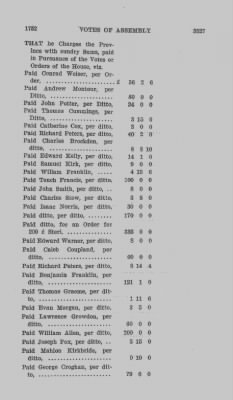 Volume IV > Votes of Assembly 1752