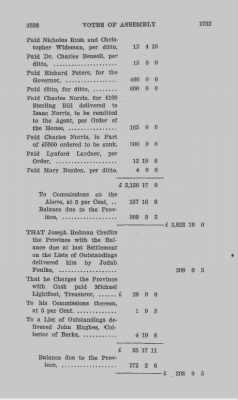 Volume IV > Votes of Assembly 1752