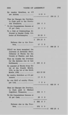 Volume IV > Votes of Assembly 1752