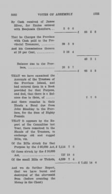 Volume IV > Votes of Assembly 1752