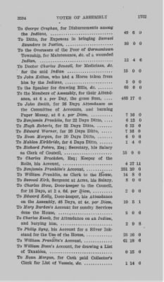 Volume IV > Votes of Assembly 1752