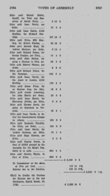 Volume V > Votes of Assembly 1754