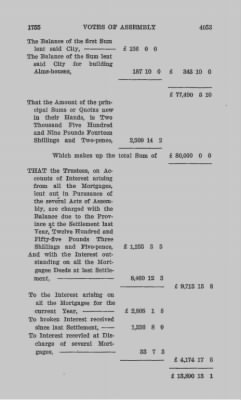 Volume V > Votes of Assembly 1755