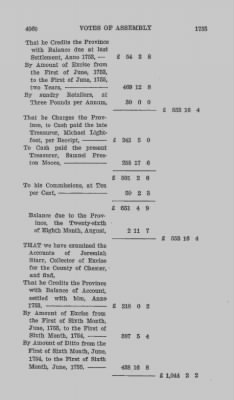 Volume V > Votes of Assembly 1755