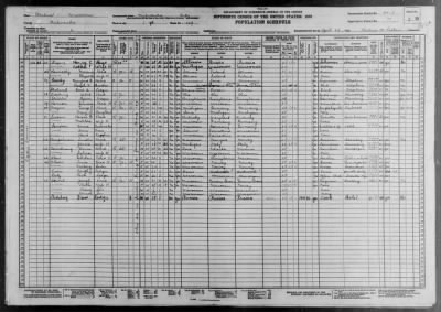 MILWAUKEE CITY, WARD 1 > 40-5