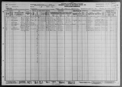 MILWAUKEE CITY, WARD 1 > 40-5