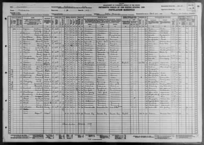 MILWAUKEE CITY, WARD 1 > 40-5