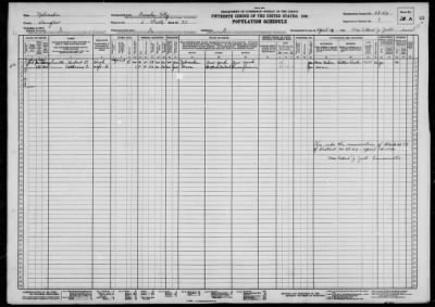 Thumbnail for OMAHA CITY, WARD 6 > 28-64