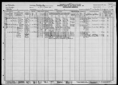 OMAHA CITY, WARD 6 > 28-66