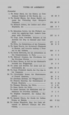 Volume V > Votes of Assembly 1756