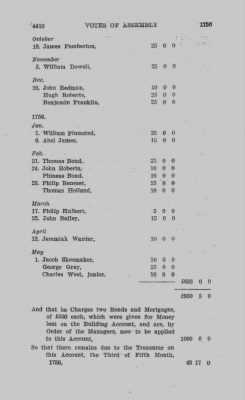 Volume VI > Votes of Assembly 1756
