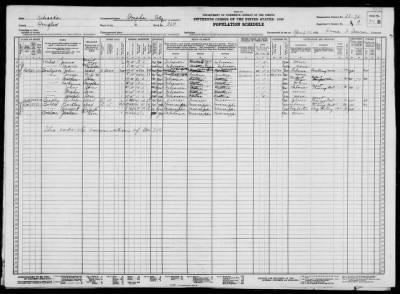 Thumbnail for OMAHA CITY, WARD 6 > 28-73