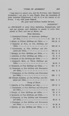 Volume VI > Votes of Assembly 1756