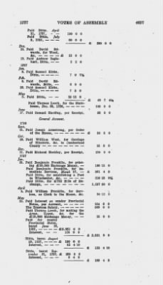 Volume VI > Votes of Assembly 1757