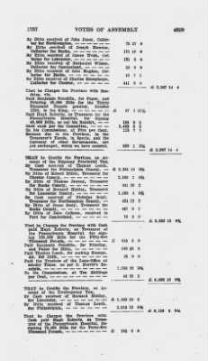 Volume VI > Votes of Assembly 1757