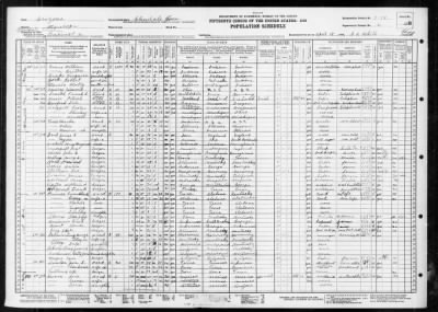 GLENDALE TOWN, GLENDALE ELECTION PCT 2 > 7-74