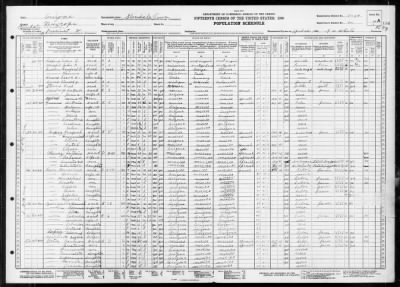 GLENDALE TOWN, GLENDALE ELECTION PCT 2 > 7-74