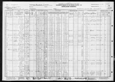 GLENDALE TOWN, GLENDALE ELECTION PCT 2 > 7-74