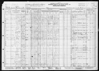 GLENDALE TOWN, GLENDALE ELECTION PCT 4 > 7-75