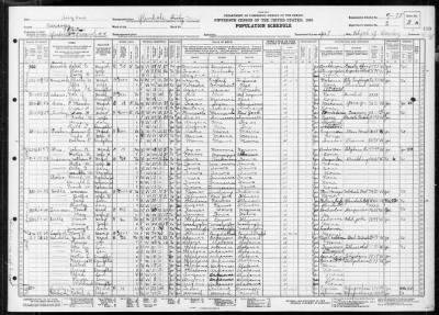 GLENDALE TOWN, GLENDALE ELECTION PCT 4 > 7-75