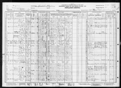 GLENDALE TOWN, GLENDALE ELECTION PCT 4 > 7-75