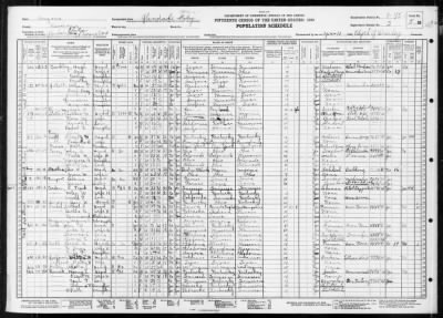 GLENDALE TOWN, GLENDALE ELECTION PCT 4 > 7-75