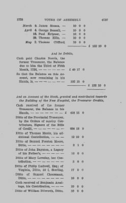 Volume VI > Votes of Assembly 1758