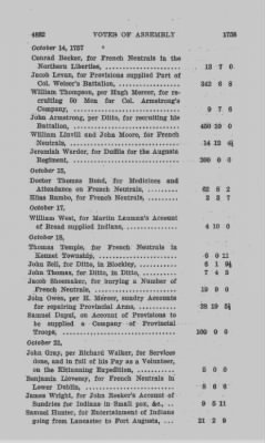 Volume VI > Votes of Assembly 1758