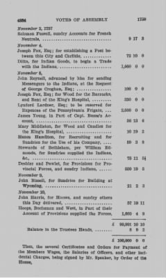 Volume VI > Votes of Assembly 1758