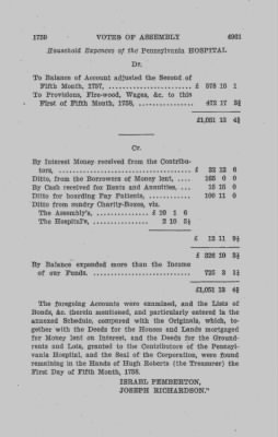 Volume VI > Votes of Assembly 1759