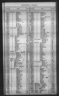 Thumbnail for General Index To Eastern Cherokee Applications, Vol 1 & 2 > Volume 1, A-K