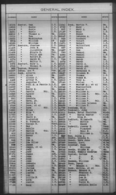 Thumbnail for General Index To Eastern Cherokee Applications, Vol 1 & 2 > Volume 1, A-K