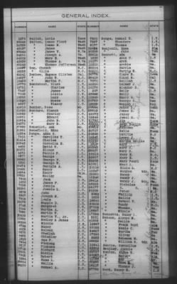 General Index To Eastern Cherokee Applications, Vol 1 & 2 > Volume 1, A-K