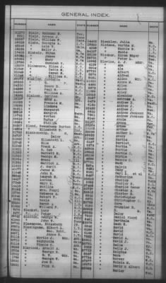 Thumbnail for General Index To Eastern Cherokee Applications, Vol 1 & 2 > Volume 1, A-K