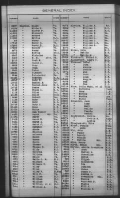 General Index To Eastern Cherokee Applications, Vol 1 & 2 > Volume 1, A-K