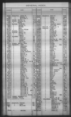 Thumbnail for General Index To Eastern Cherokee Applications, Vol 1 & 2 > Volume 1, A-K