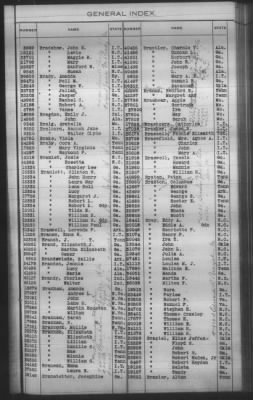 Thumbnail for General Index To Eastern Cherokee Applications, Vol 1 & 2 > Volume 1, A-K