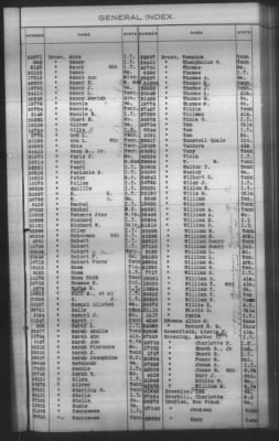 Thumbnail for General Index To Eastern Cherokee Applications, Vol 1 & 2 > Volume 1, A-K