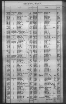 Thumbnail for General Index To Eastern Cherokee Applications, Vol 1 & 2 > Volume 1, A-K