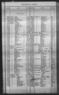 Thumbnail for General Index To Eastern Cherokee Applications, Vol 1 & 2 > Volume 1, A-K