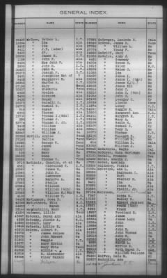 Thumbnail for General Index To Eastern Cherokee Applications, Vol 1 & 2 > Volume 2, L-Z