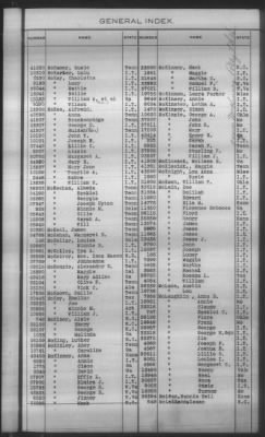 Thumbnail for General Index To Eastern Cherokee Applications, Vol 1 & 2 > Volume 2, L-Z