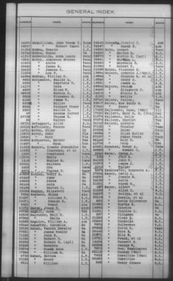 Thumbnail for General Index To Eastern Cherokee Applications, Vol 1 & 2 > Volume 2, L-Z